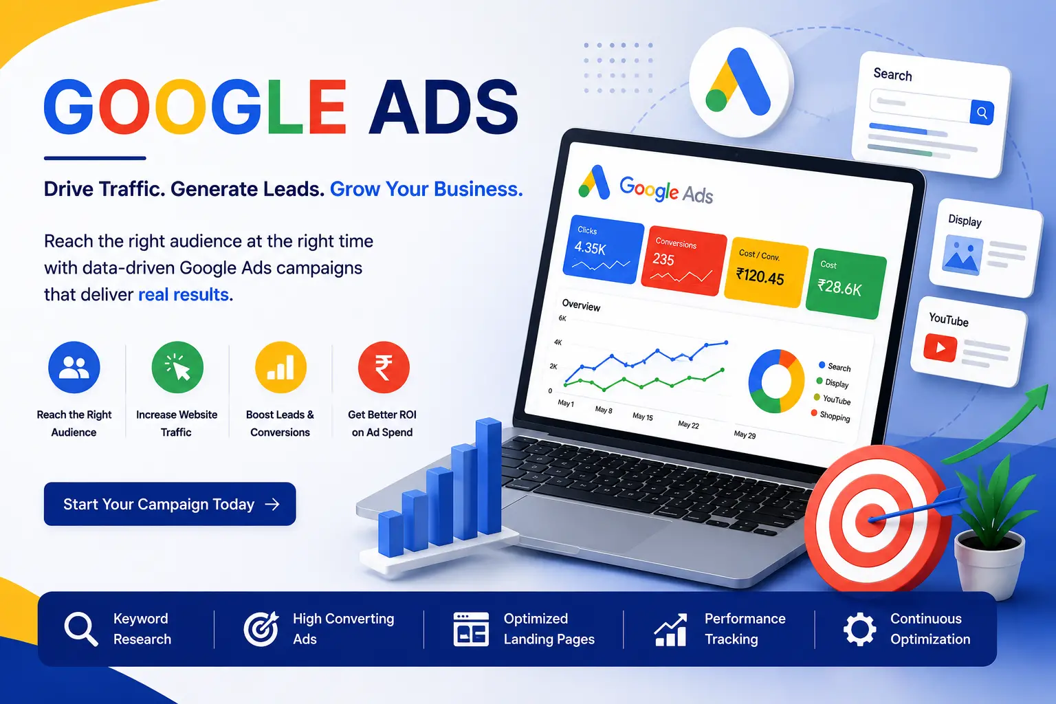 Google Ads