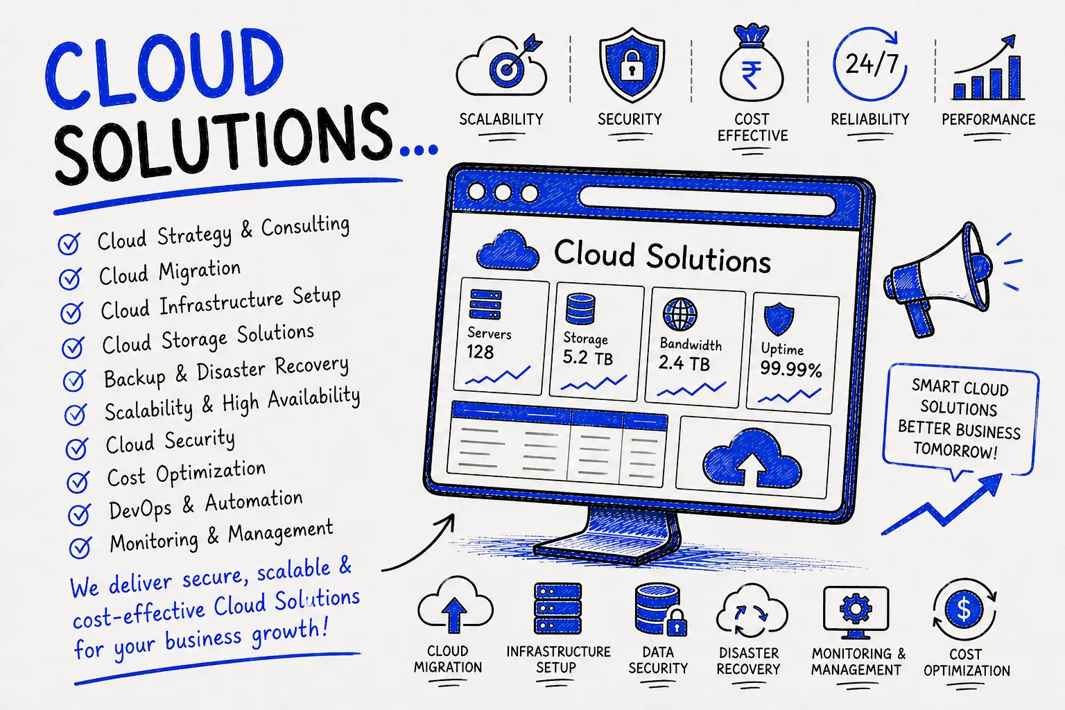 Cloud Solutions