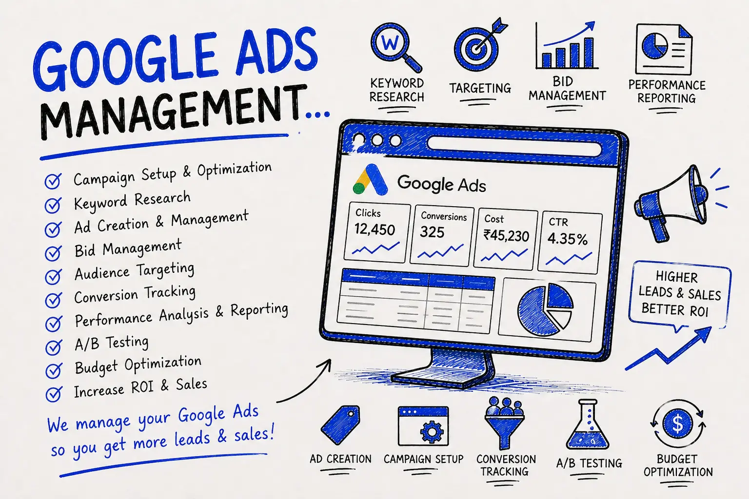 Google Ads