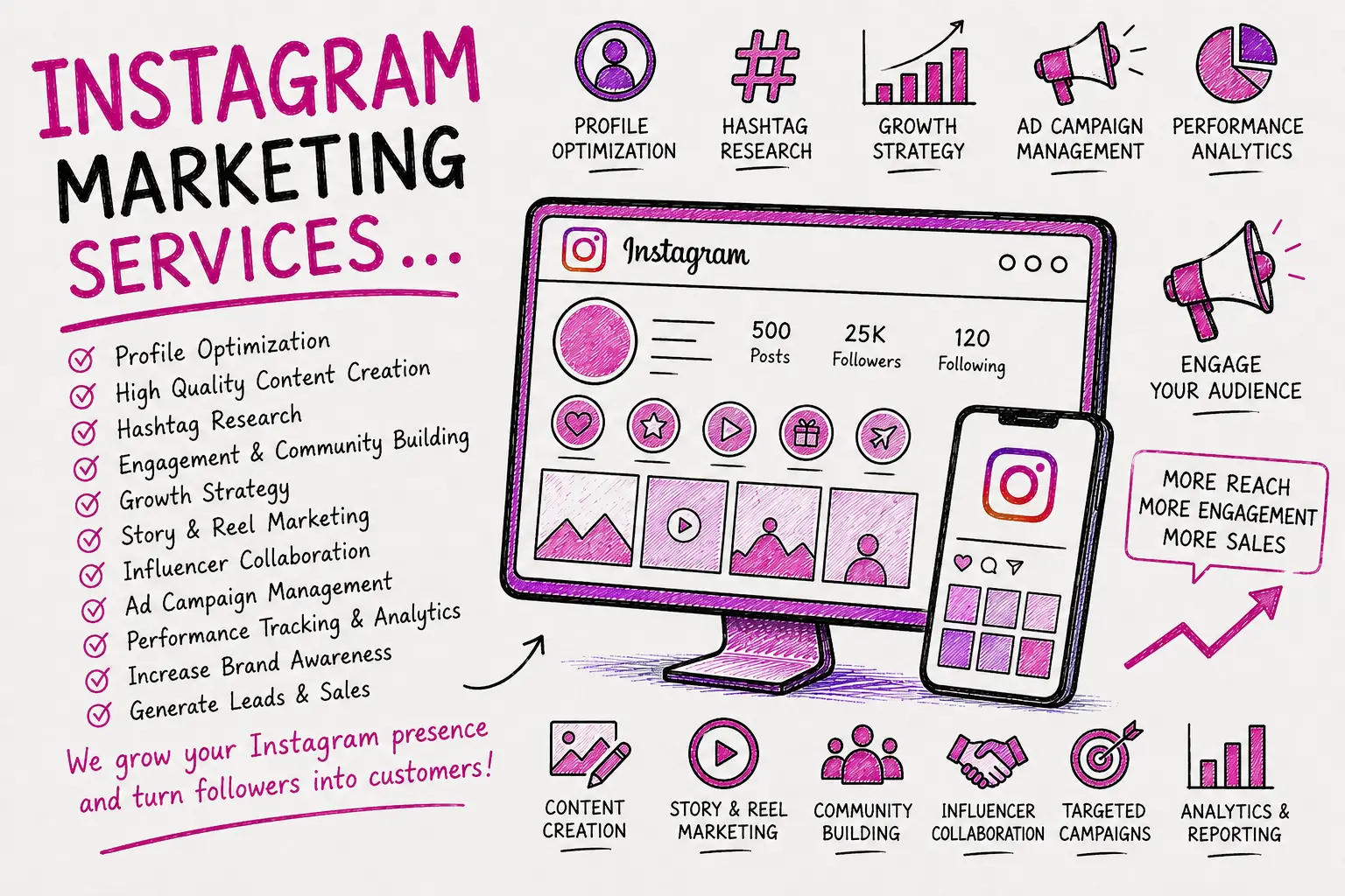Instagram Marketing