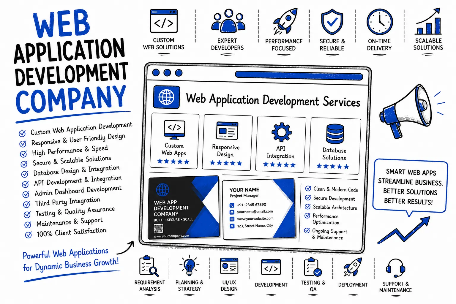 Custom Web Application