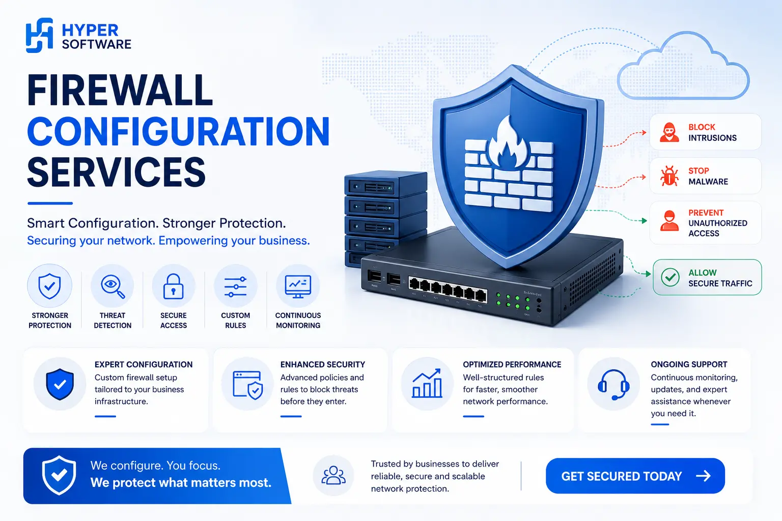Firewall Configuration