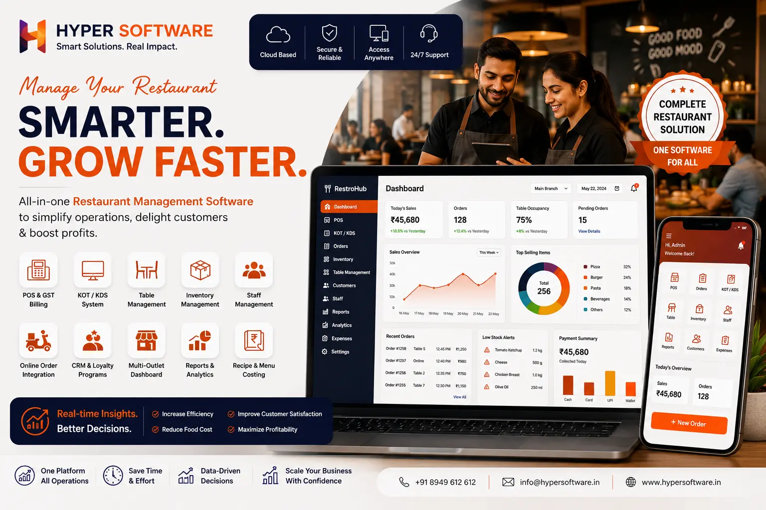 Restaurant Management Software