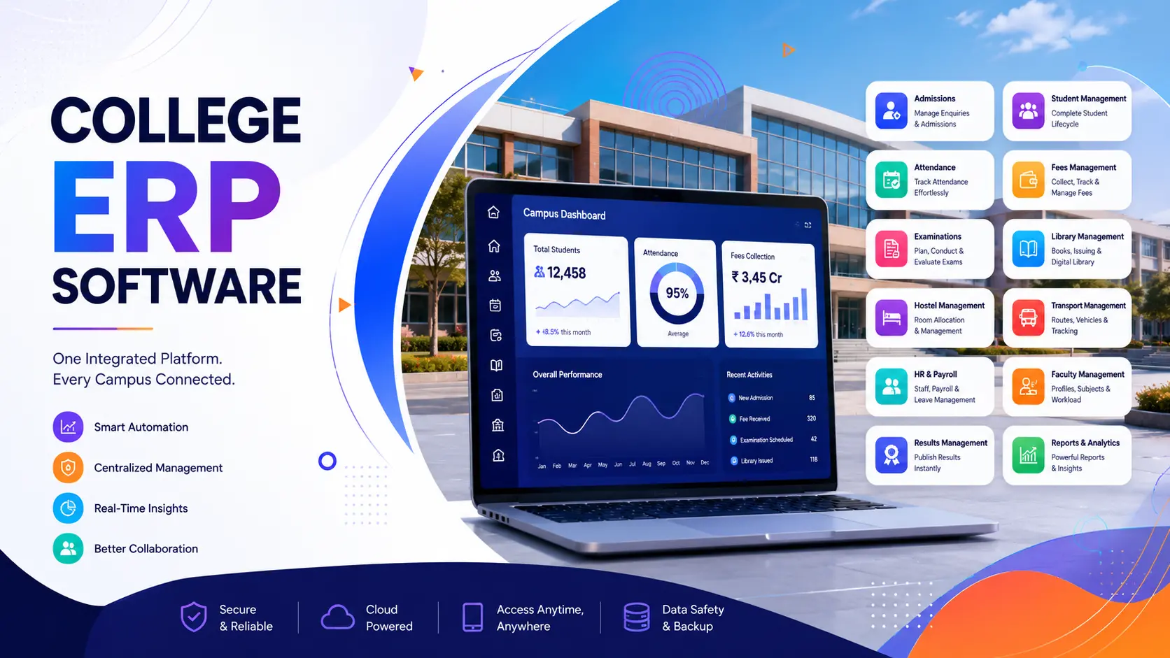 College ERP Software
