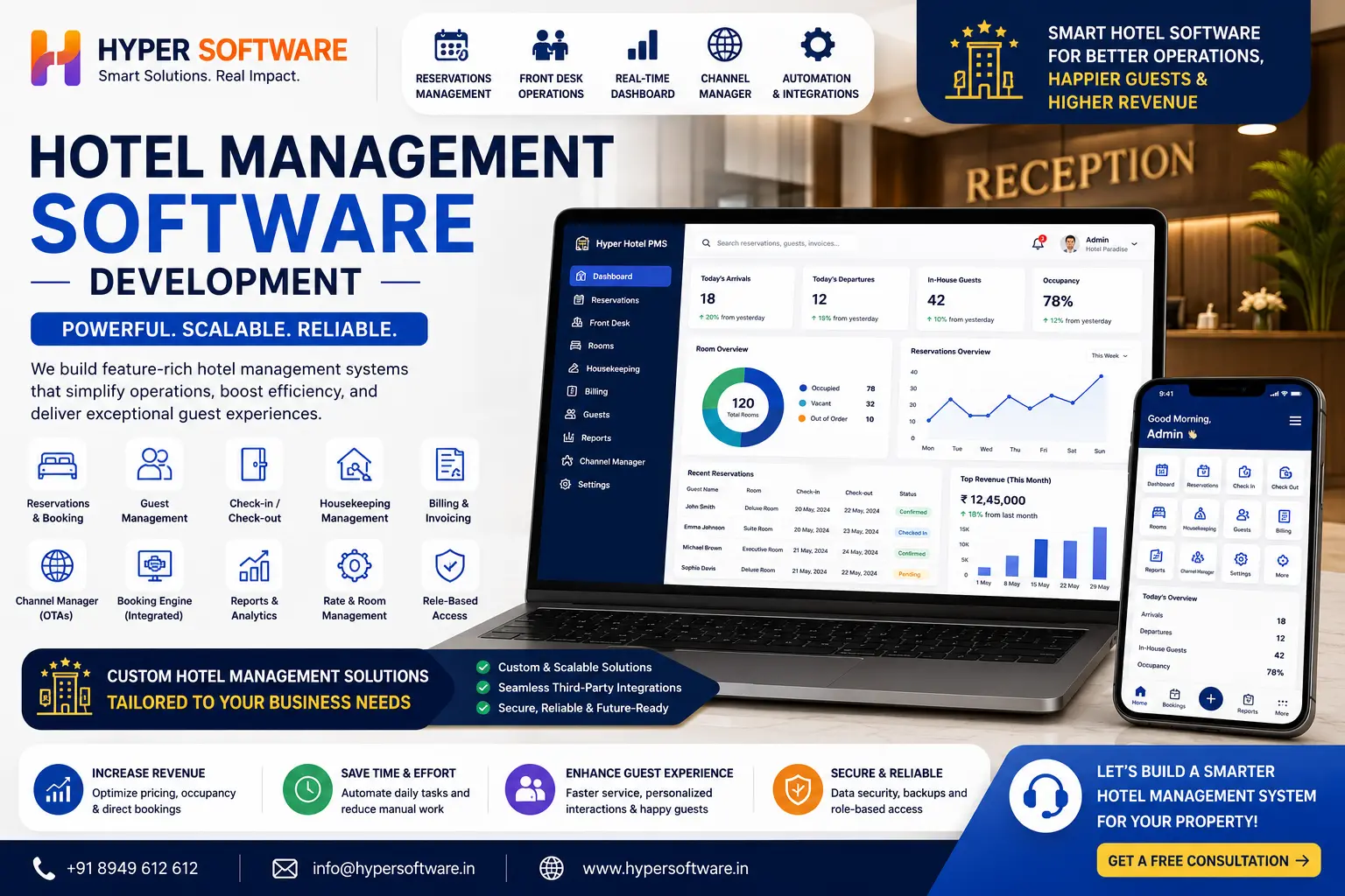 Hotel Management Software