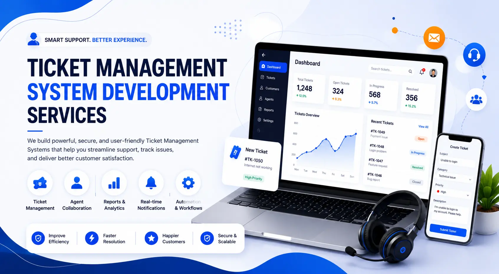 Ticket Management System
