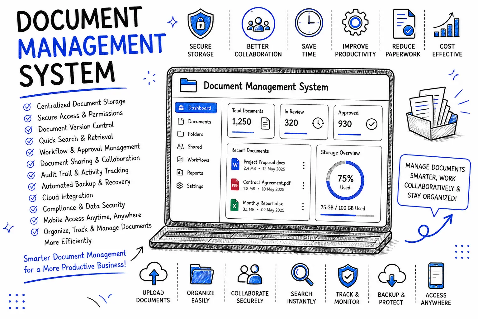 Document Management System