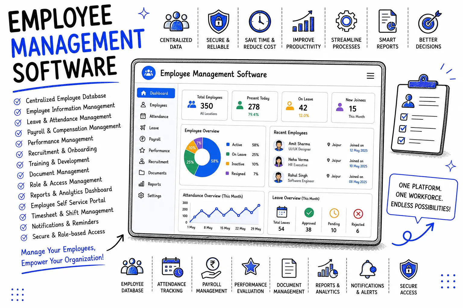 Employee Management Software