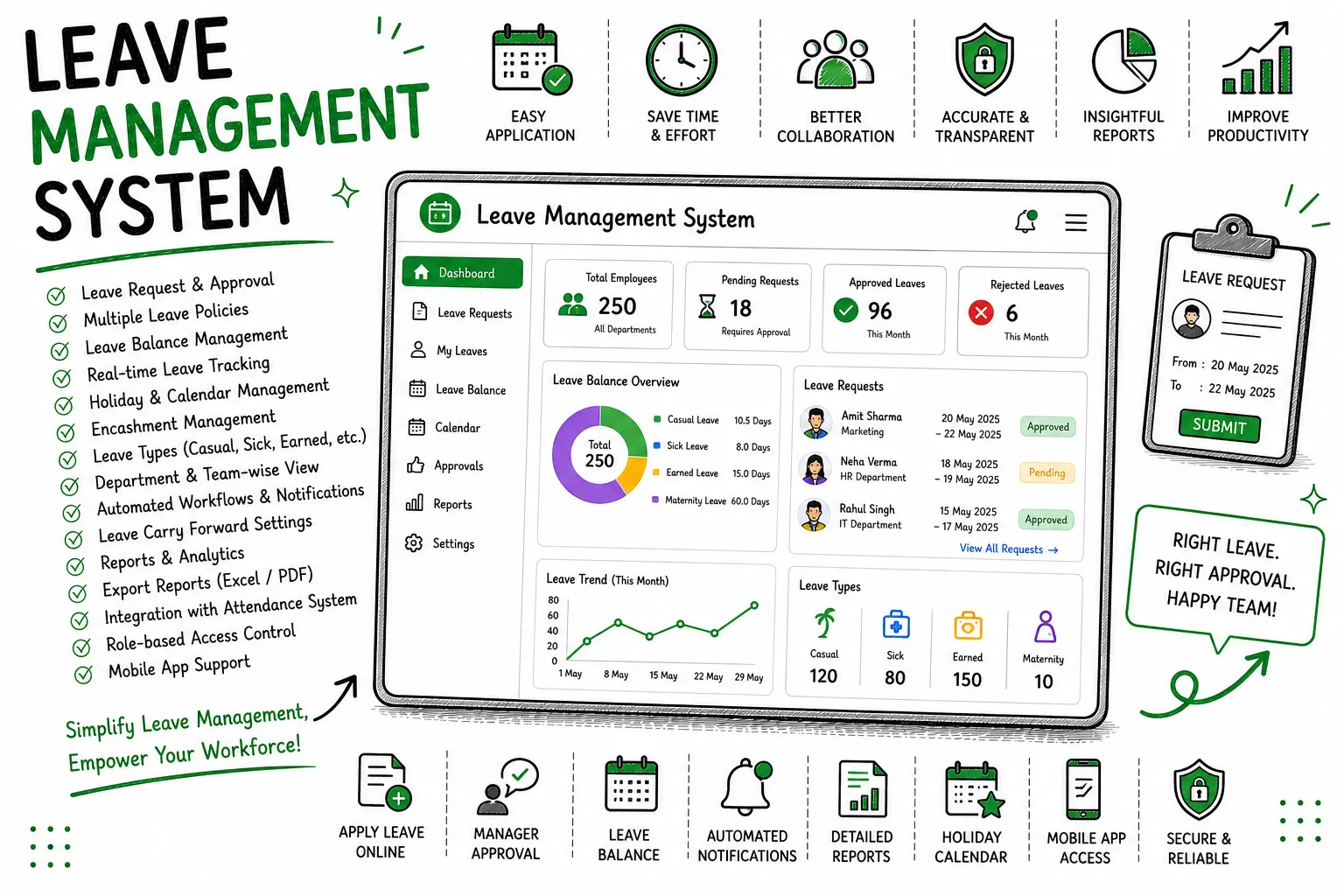 Leave Management System