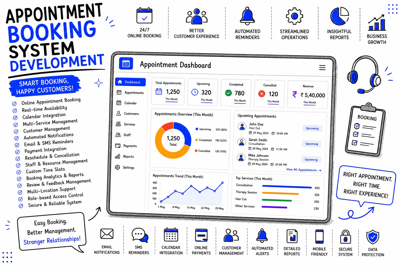 Appointment Booking System