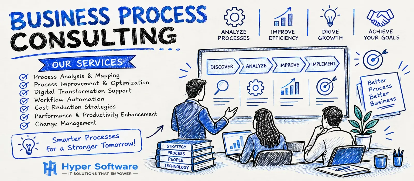 Business Process Consulting