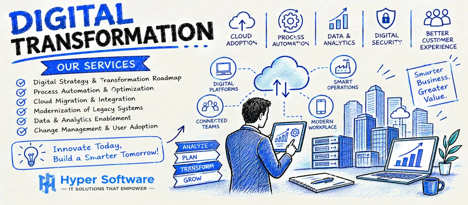 Digital Transformation