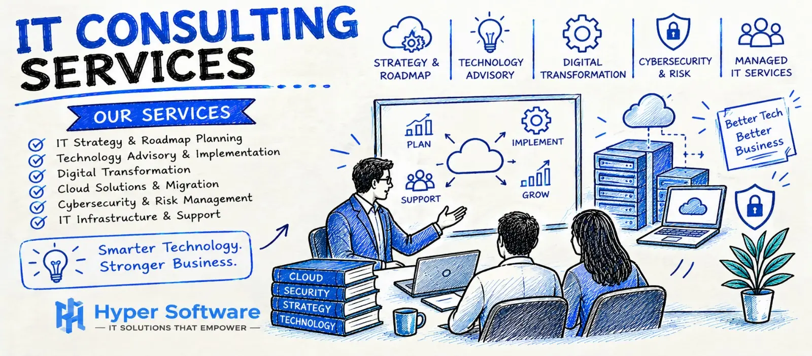 IT Consulting
