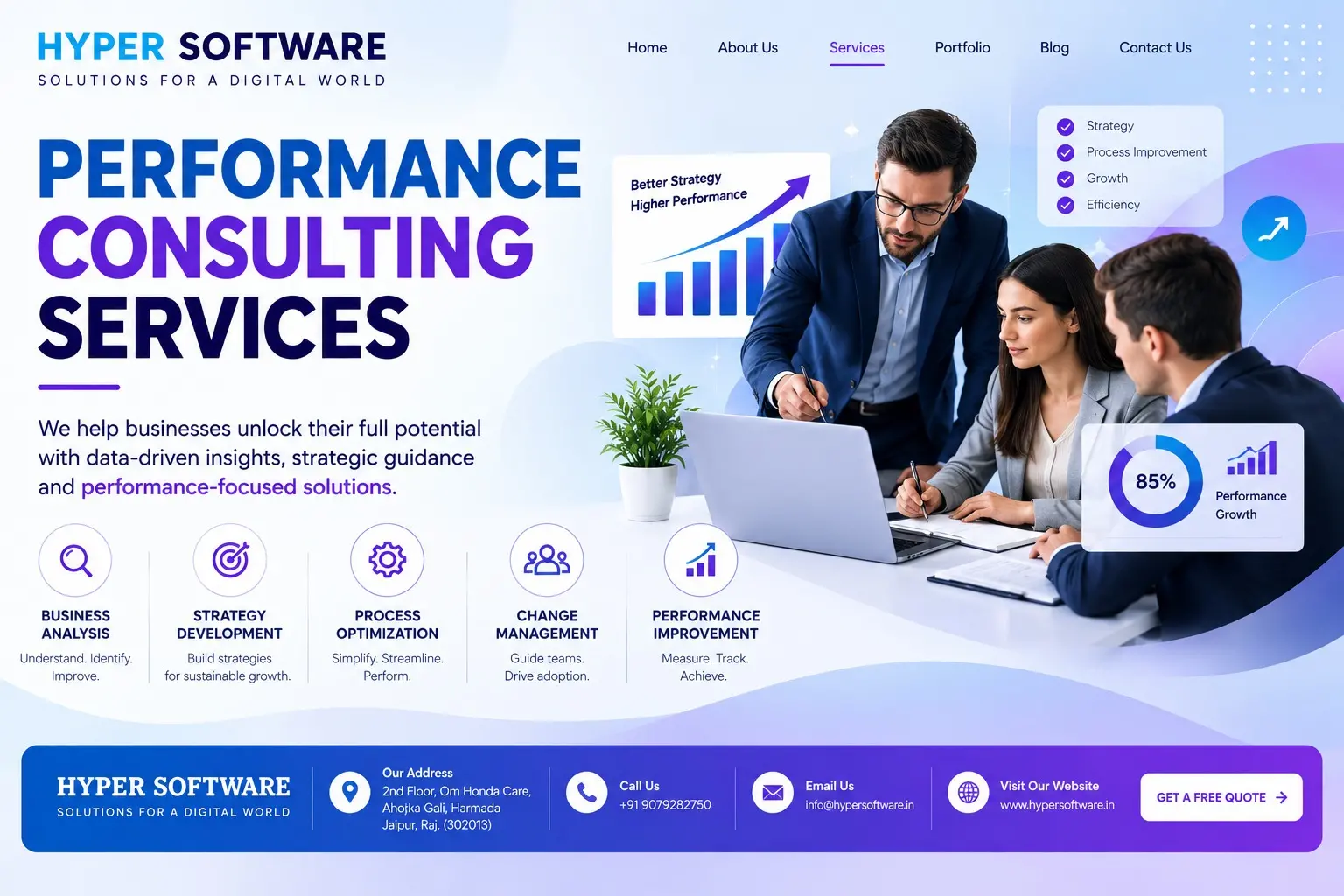 Performance Consulting