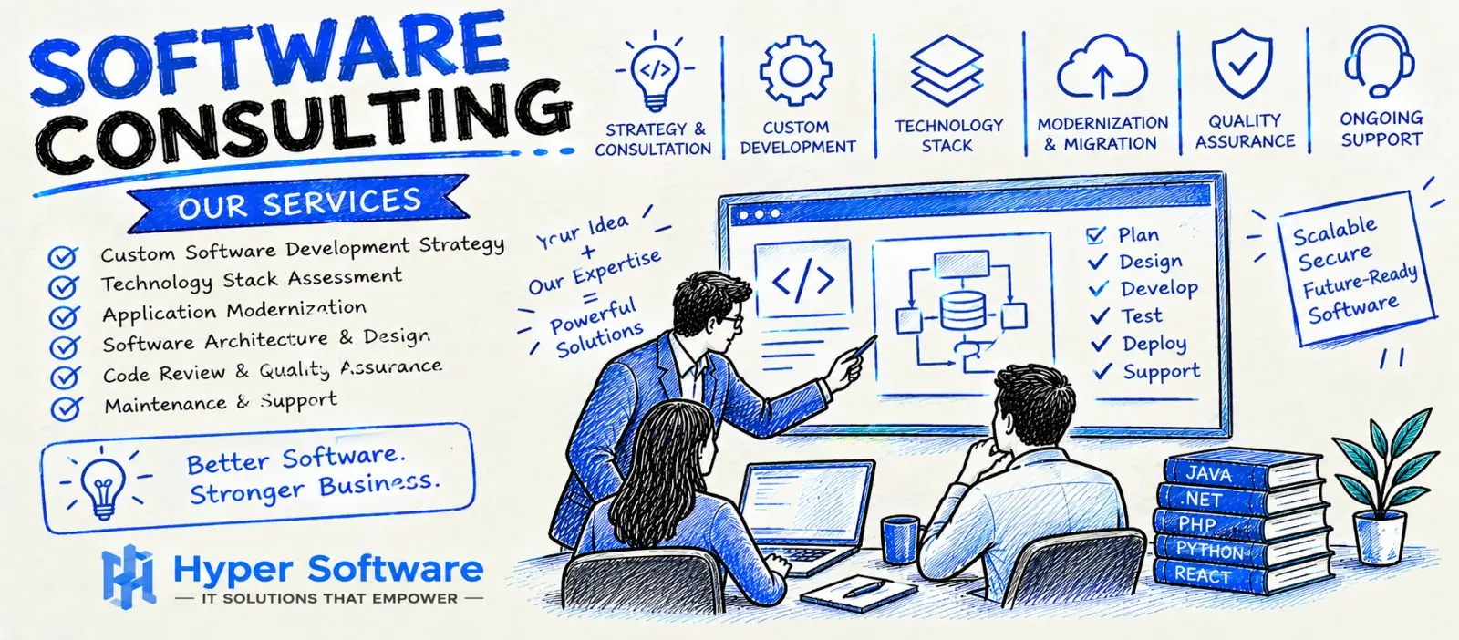 Software Consulting