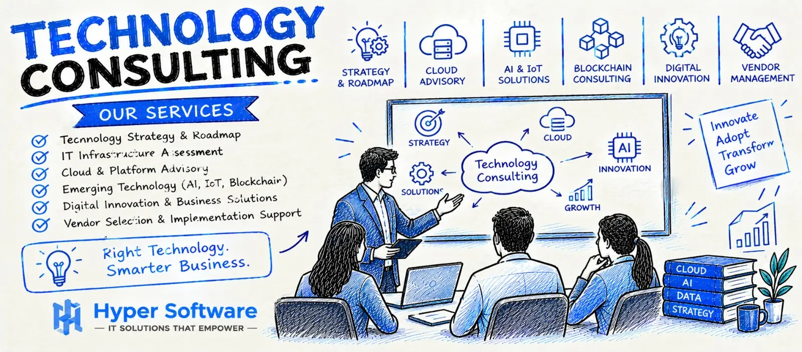Technology Consulting