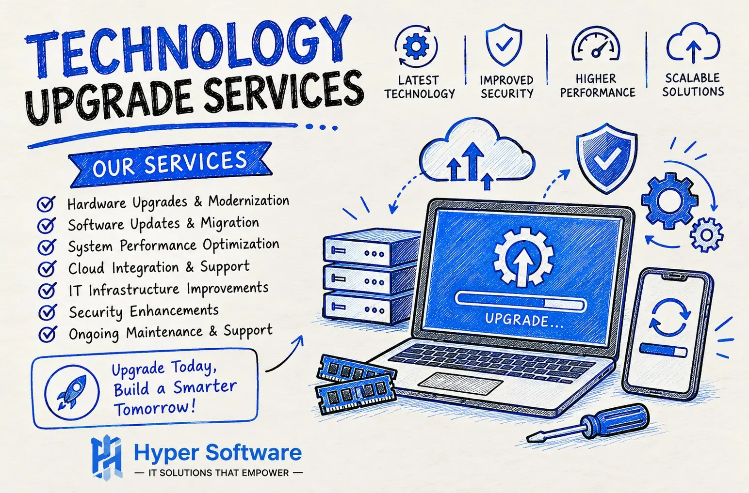 Technology Upgrade Services