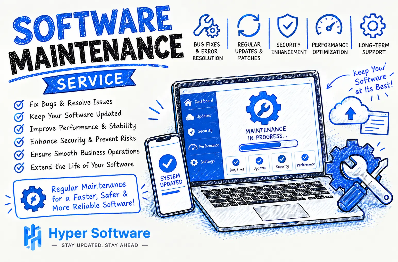 Software Maintenance