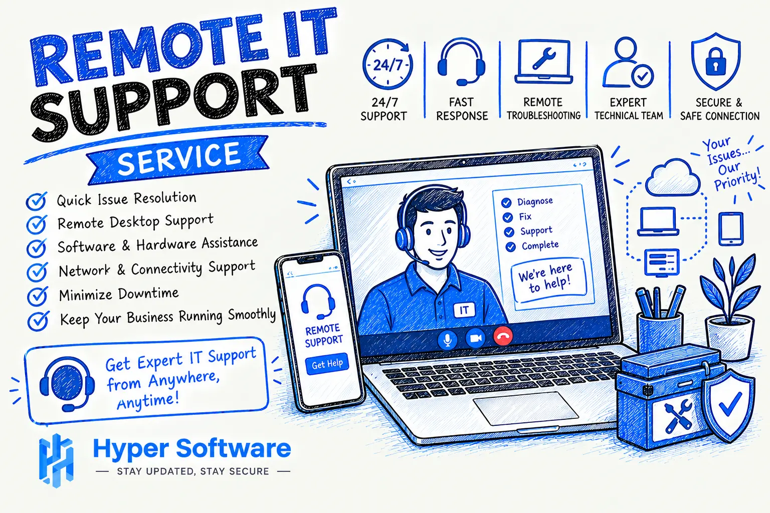Remote IT Support