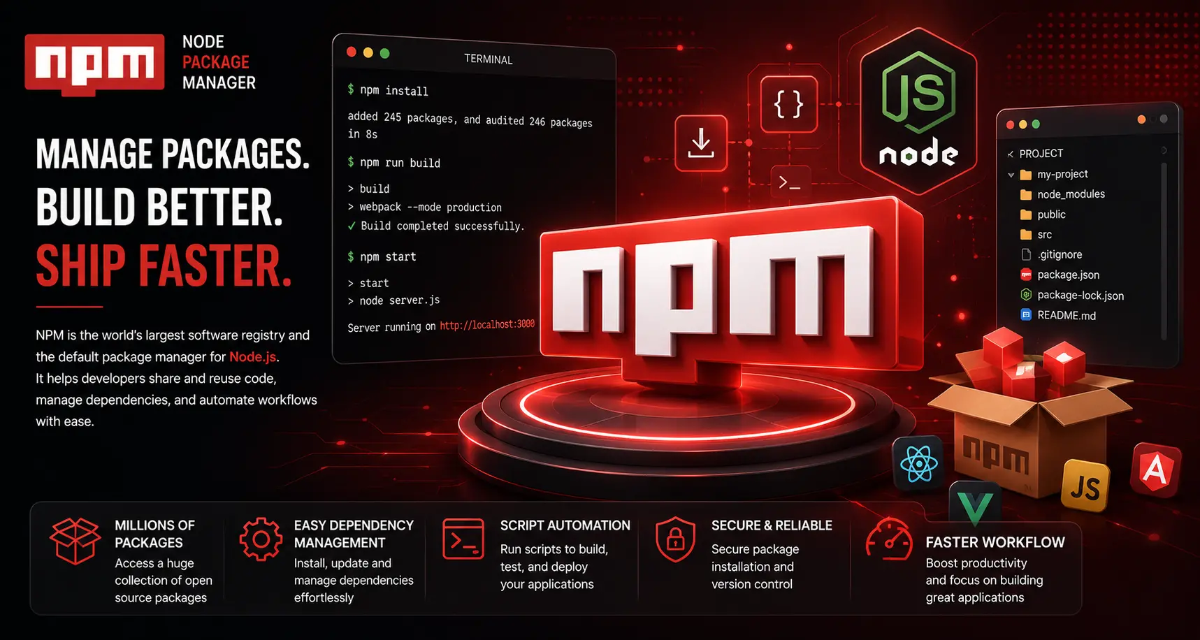 NPM