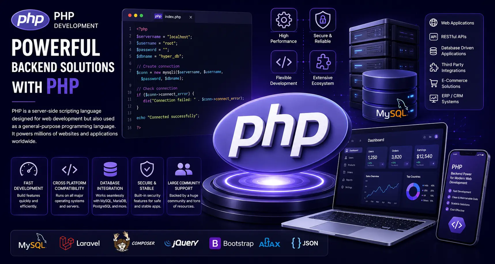 PHP
