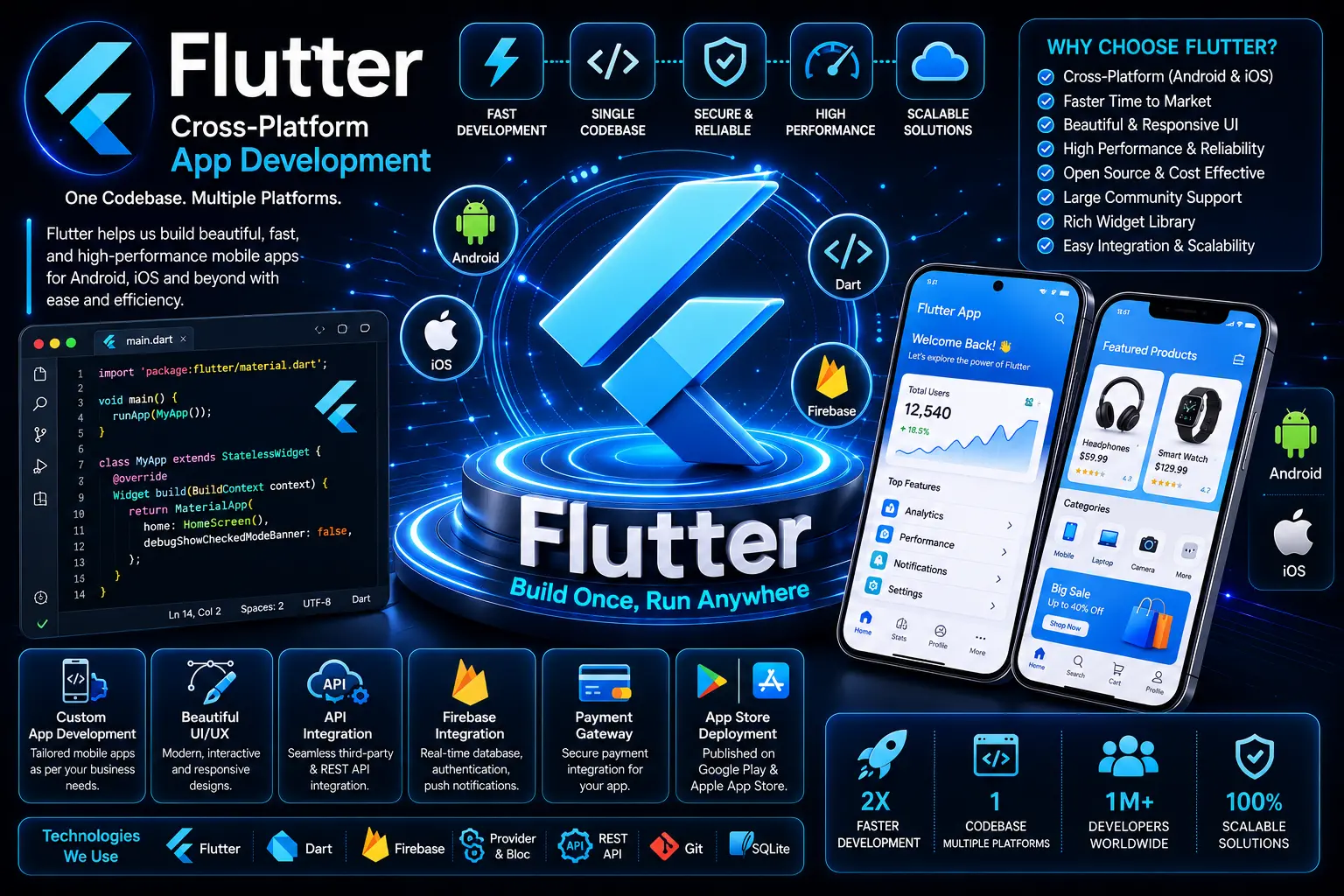 Flutter