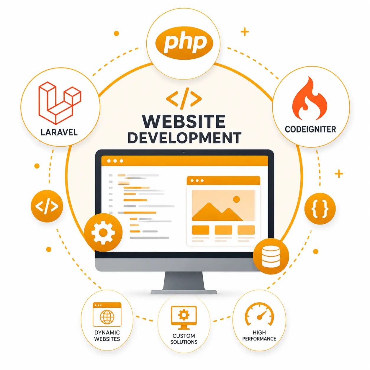 Web Development